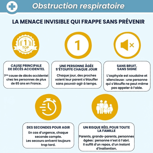 Dispositif médical VitalClear